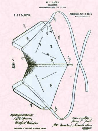 [재미있는 유방이야기]핑크리본의 유래